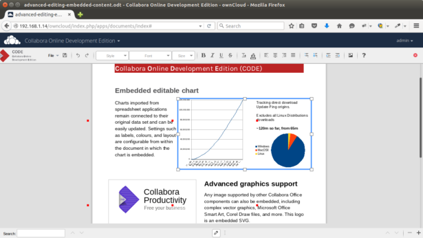 Code : intégration LibreOffice Online / ownCloud