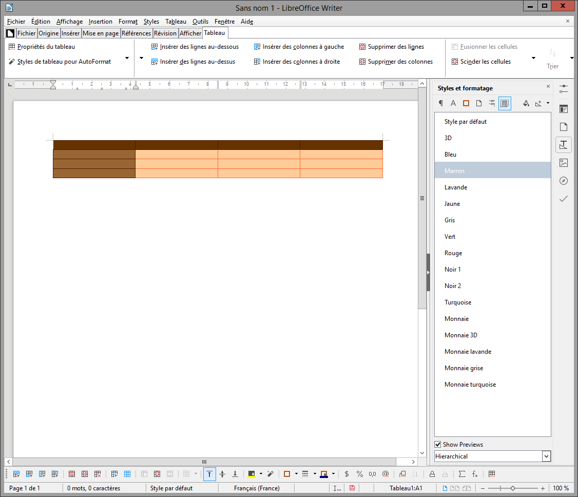 libo53_styles_tableau