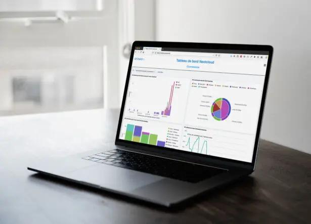 Monitor : tableaux de bord Nextcloud