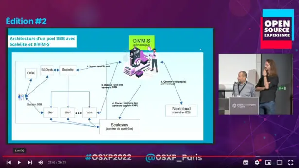 OSXP 2022 : rediffusion de nos conférences