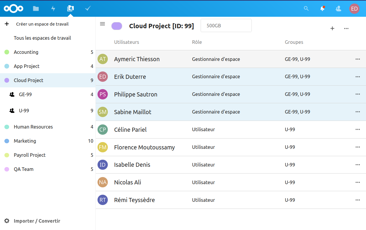 Interface de l'application Workspace permettant de visualiser et gérer les utilisateurs du Workspace "Cloud Project"